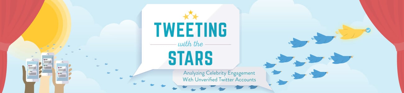 Tweeting with the Stars Header