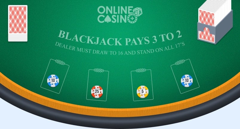 how to play blackjack with uno cards