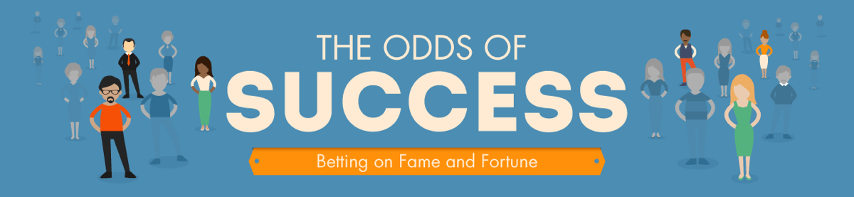 The Odds Of Success